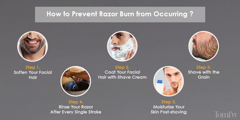 How to Prevent Razor Burn? How To Get Rid Of Razor Burn?