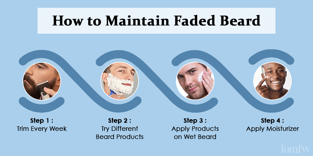 How To Fade A Beard At Home 5 Easy Steps 2024   How To Maintain Faded Beard1 